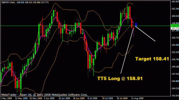 Click to Enlarge

Name: gbpjpy.gif
Size: 19 KB