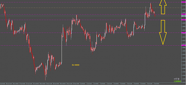Click to Enlarge

Name: eu m30 fomc.PNG
Size: 31 KB