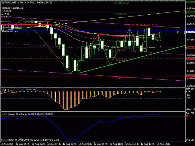 Click to Enlarge

Name: gbpusd.gif
Size: 18 KB
