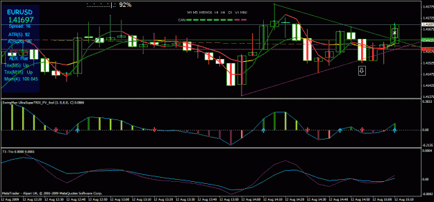 Click to Enlarge

Name: chart4.gif
Size: 32 KB
