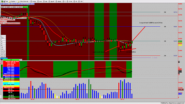 Click to Enlarge

Name: chart232.png
Size: 173 KB
