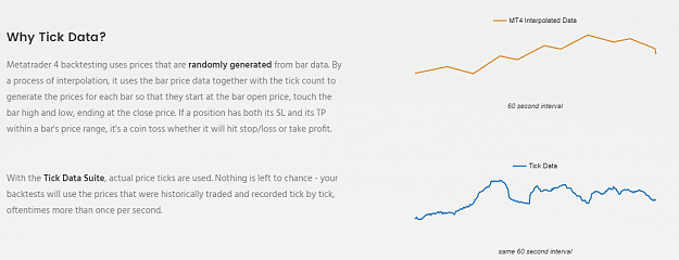 Click to Enlarge

Name: tick_vs._mt4.png
Size: 47 KB