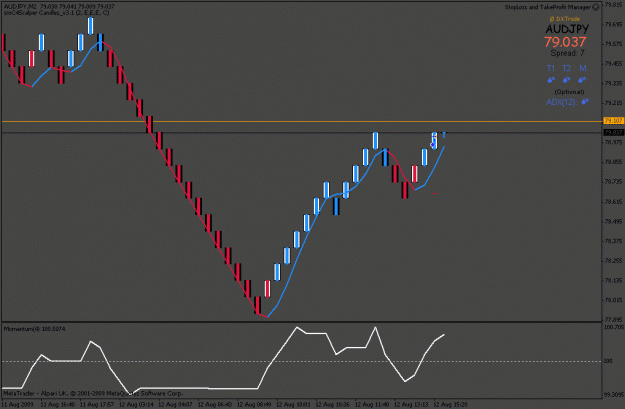 Click to Enlarge

Name: chart.gif
Size: 14 KB