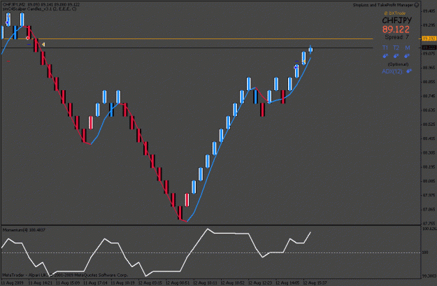 Click to Enlarge

Name: chart2.gif
Size: 15 KB