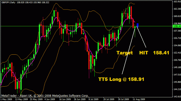 Click to Enlarge

Name: gbpjpy.gif
Size: 19 KB