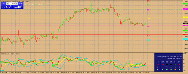 Click to Enlarge

Name: USDCADaustdH1.png
Size: 67 KB