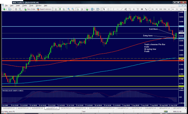 Click to Enlarge

Name: trade 001.gif
Size: 48 KB