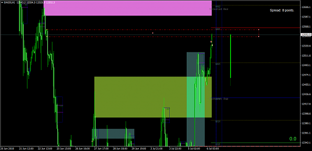 Click to Enlarge

Name: DAX30H1 SELL.png
Size: 58 KB
