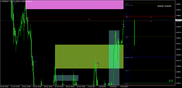 Click to Enlarge

Name: DAX30H1 SELL.png
Size: 58 KB