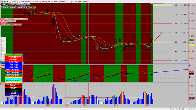Click to Enlarge

Name: chart234.png
Size: 197 KB