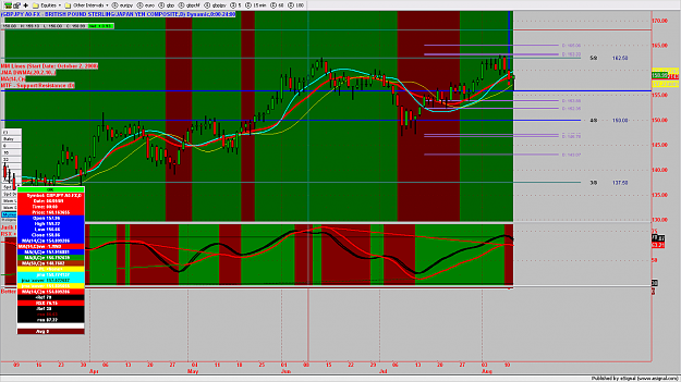 Click to Enlarge

Name: chart235.png
Size: 202 KB