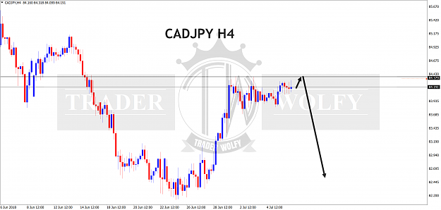 Click to Enlarge

Name: CADJPYH4.00a.png
Size: 234 KB