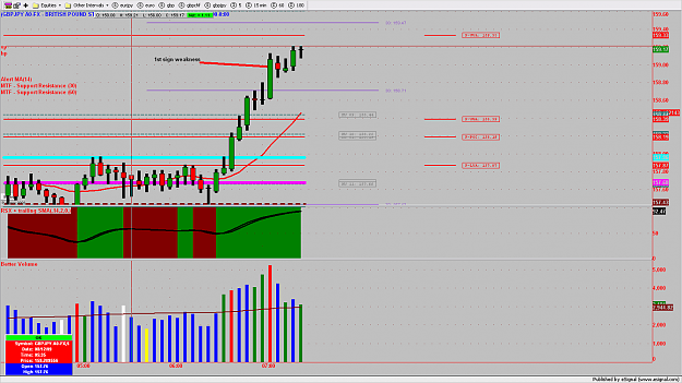 Click to Enlarge

Name: chart236.png
Size: 130 KB