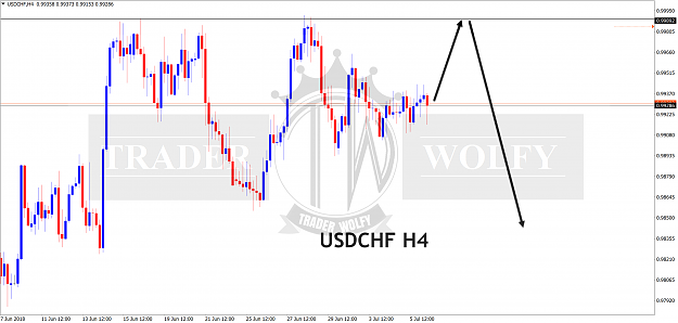 Click to Enlarge

Name: USDCHFH4.00a.png
Size: 252 KB