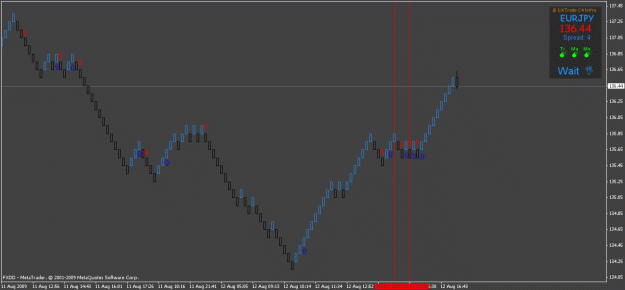Click to Enlarge

Name: dxtrade.gif
Size: 20 KB