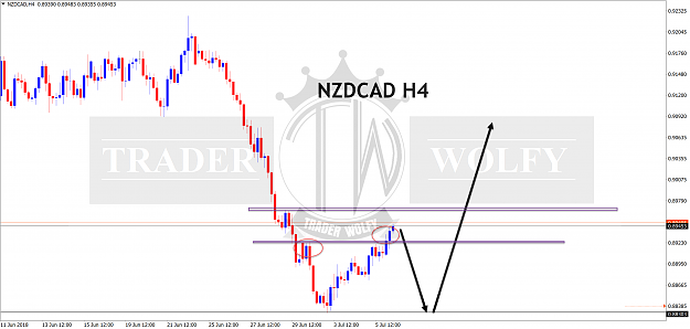 Click to Enlarge

Name: NZDCADH4.00a.png
Size: 266 KB
