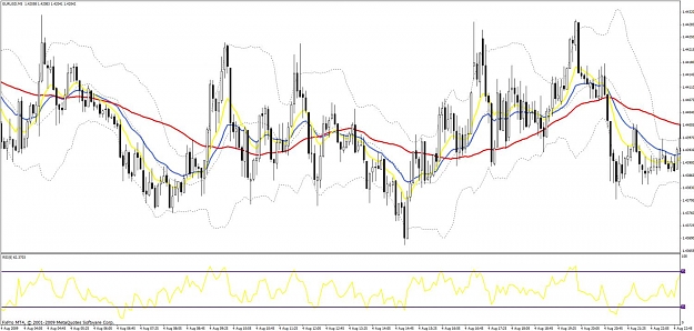 Click to Enlarge

Name: eurusd-notrend.jpg
Size: 125 KB
