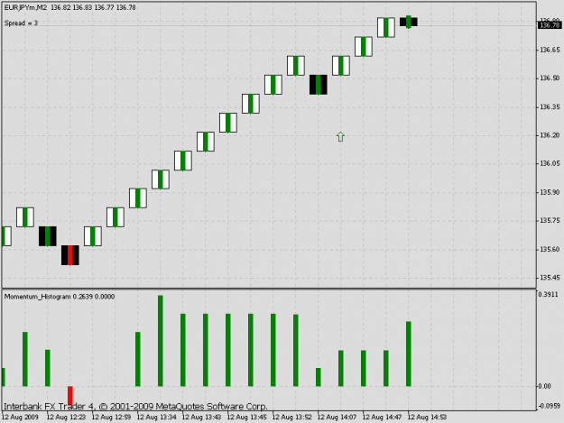 Click to Enlarge

Name: eurjpy.gif
Size: 16 KB