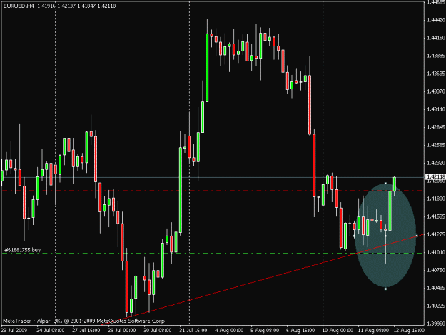 Click to Enlarge

Name: eurusd.gif
Size: 15 KB
