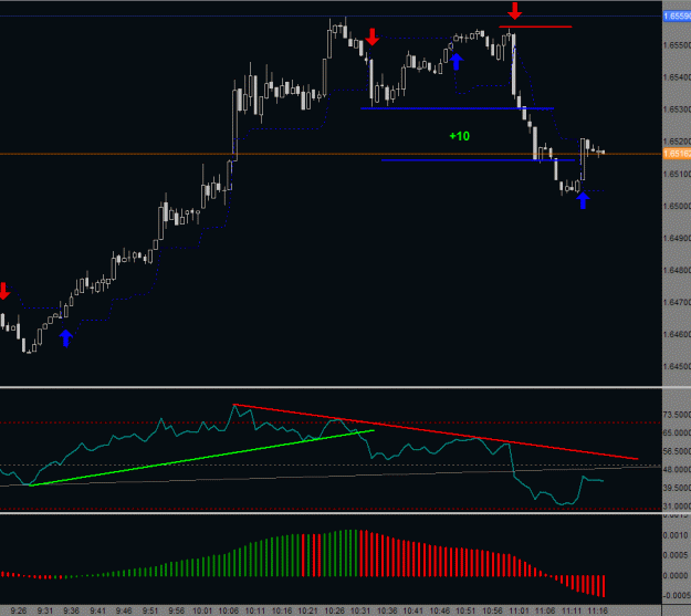 Click to Enlarge

Name: RSI 1 min.gif
Size: 20 KB