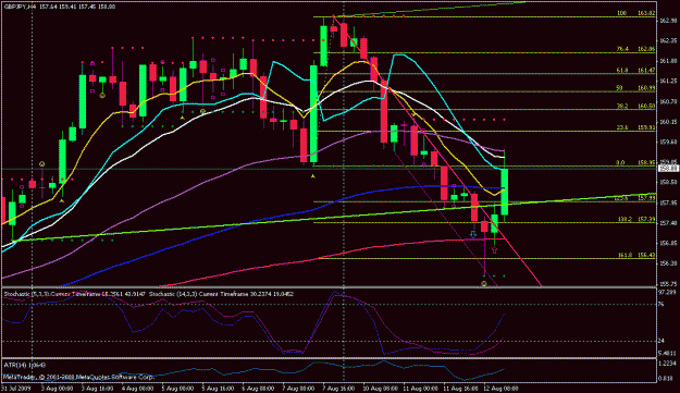 Click to Enlarge

Name: fx-charts 2.gif
Size: 24 KB