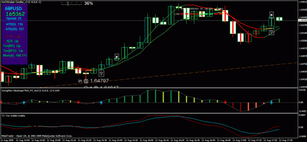 Click to Enlarge

Name: chart22.gif
Size: 31 KB