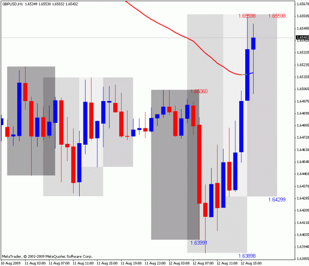 Click to Enlarge

Name: frankenpipchart.gif
Size: 23 KB
