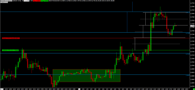 Click to Enlarge

Name: EURUSD  15 Min   #6 2018-07-06  18_20_10.737.png
Size: 73 KB