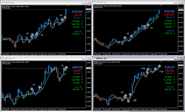 Click to Enlarge

Name: C4 - 8.12.2009 - 2.png
Size: 51 KB
