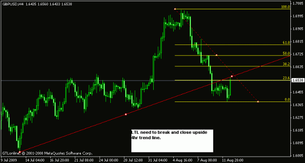 Click to Enlarge

Name: chart.gif
Size: 11 KB