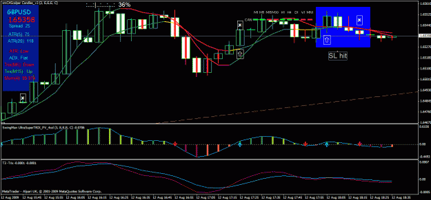 Click to Enlarge

Name: chart00.gif
Size: 32 KB