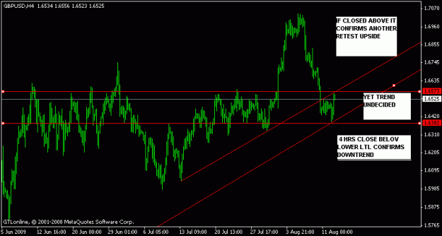 Click to Enlarge

Name: chart.gif
Size: 13 KB