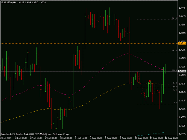 Click to Enlarge

Name: eu_sell_limit.gif
Size: 13 KB