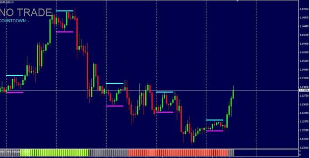 Click to Enlarge

Name: London-Forex-Rush-system.jpg
Size: 32 KB