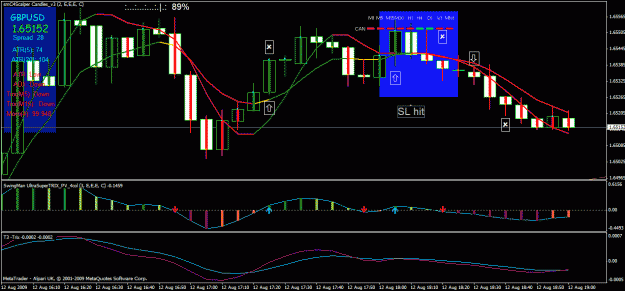 Click to Enlarge

Name: chart01.gif
Size: 35 KB