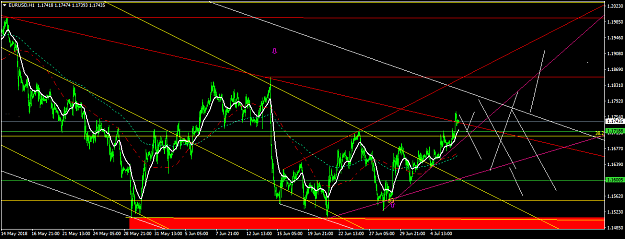 Click to Enlarge

Name: EURUSDH1.png
Size: 59 KB