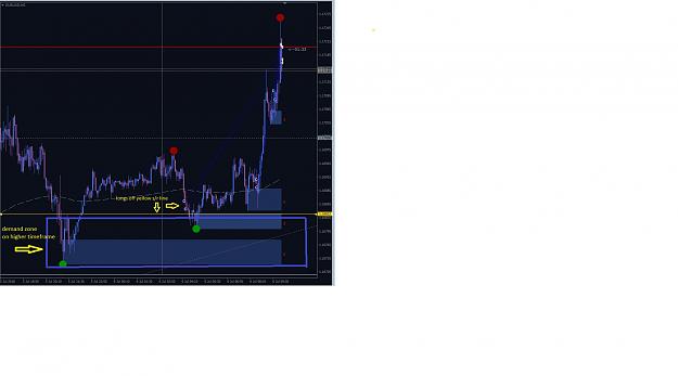 Click to Enlarge

Name: C5min chart.jpg
Size: 153 KB