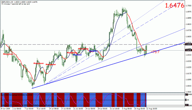 Click to Enlarge

Name: gbpusd2.gif
Size: 28 KB