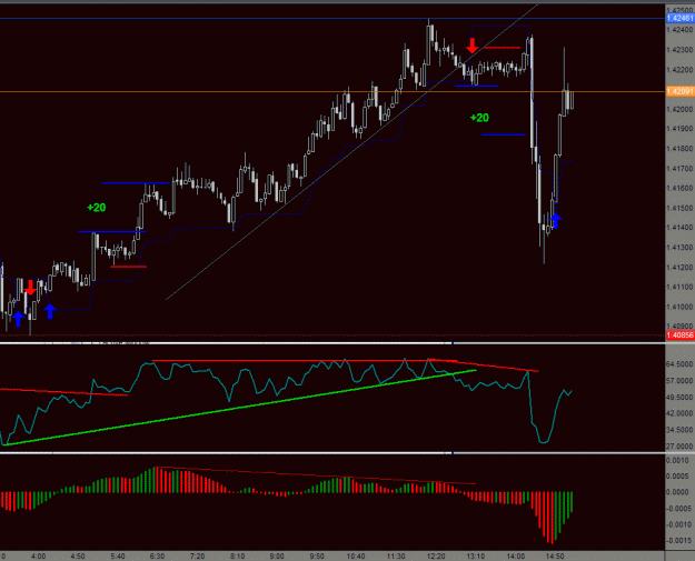 Click to Enlarge

Name: EUR 5 min.gif
Size: 26 KB