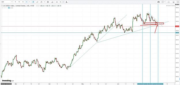 Click to Enlarge

Name: DXY10.jpg
Size: 208 KB