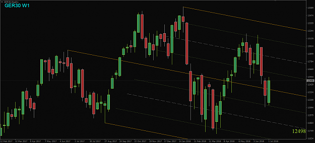 Click to Enlarge

Name: GER30,Weekly.png
Size: 38 KB