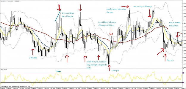 Click to Enlarge

Name: eurusd-notrend.jpg
Size: 139 KB