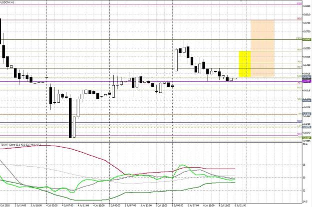 Click to Enlarge

Name: usdcny.JPG
Size: 230 KB