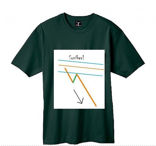 Click to Enlarge

Name: Sonic Tee Short.jpg
Size: 34 KB