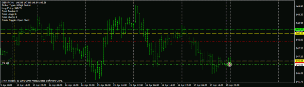 Click to Enlarge

Name: 4hr breakout problem 1.gif
Size: 17 KB
