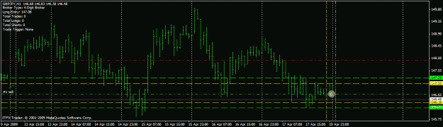 Click to Enlarge

Name: 4hr breakout problem 2.gif
Size: 18 KB