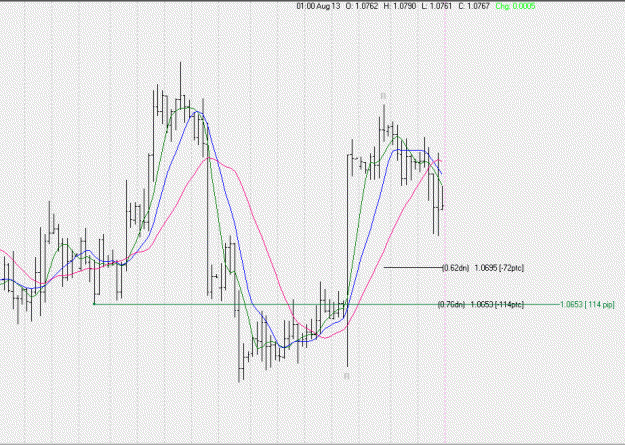Click to Enlarge

Name: usdchf4hr.gif
Size: 19 KB