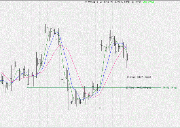 Click to Enlarge

Name: usdchf4hr.gif
Size: 19 KB