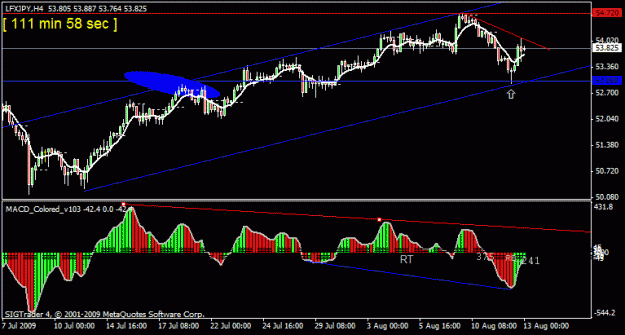 Click to Enlarge

Name: 17)lfxjpy h4 112-aug--09.gif
Size: 16 KB