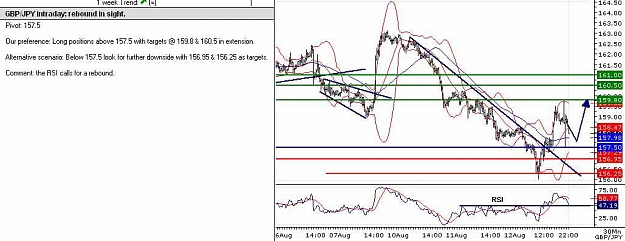 Click to Enlarge

Name: gbpjpy1.jpg
Size: 92 KB